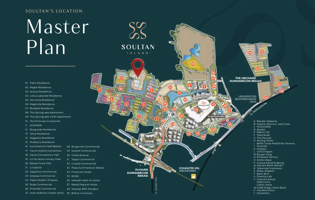 Soultan Island Masterplan - Summarecon Bekasi
