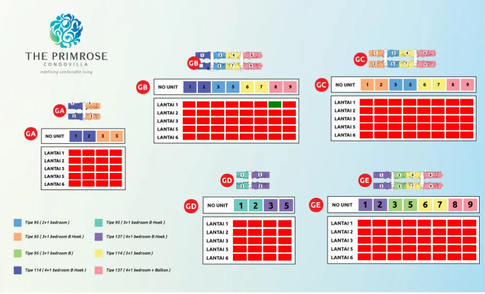 The Primrose Condovilla Site Plan - Summarecon Bekasi